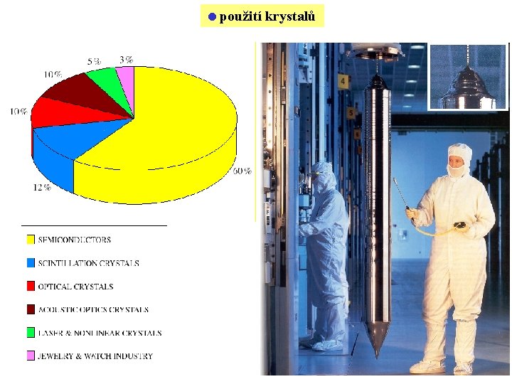  použití krystalů 