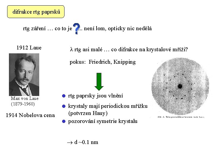 difrakce rtg paprsků rtg záření … co to je 1912 Laue . . .