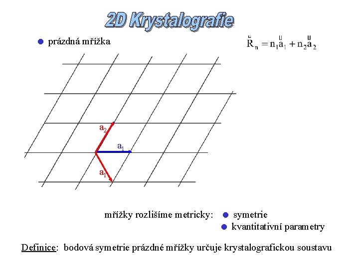  prázdná mřížka a 2 a 1 mřížky rozlišíme metricky: symetrie kvantitativní parametry Definice: