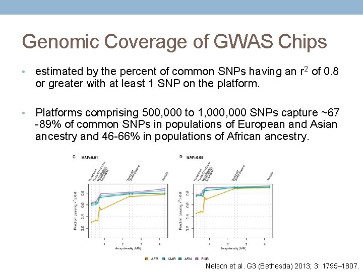 Genomic Coverage of GWAS Chips • estimated by the percent of common SNPs having