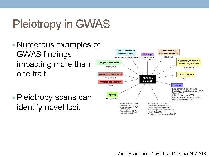 Pleiotropy in GWAS • Numerous examples of GWAS findings impacting more than one trait.