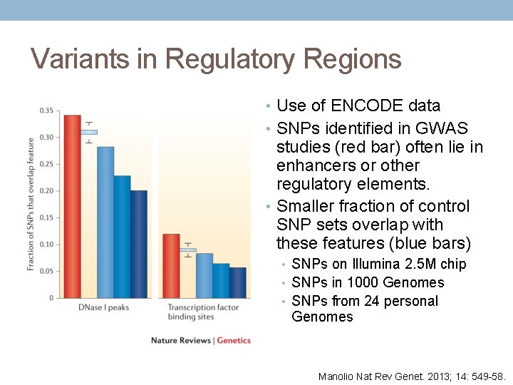 Variants in Regulatory Regions • Use of ENCODE data • SNPs identified in GWAS