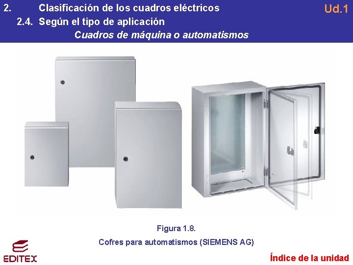 2. Clasificación de los cuadros eléctricos 2. 4. Según el tipo de aplicación Cuadros 2. Clasificación de los cuadros eléctricos 2. 4. Según el tipo de aplicación Cuadros
