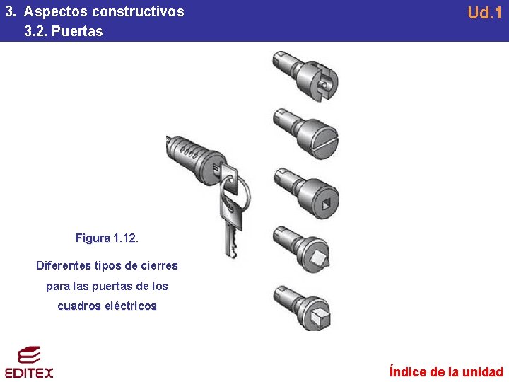 3. Aspectos constructivos 3. 2. Puertas Ud. 1 Figura 1. 12. Diferentes tipos de 3. Aspectos constructivos 3. 2. Puertas Ud. 1 Figura 1. 12. Diferentes tipos de