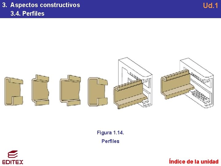 Ud. 1 3. Aspectos constructivos 3. 4. Perfiles Figura 1. 14. Perfiles Índice de Ud. 1 3. Aspectos constructivos 3. 4. Perfiles Figura 1. 14. Perfiles Índice de