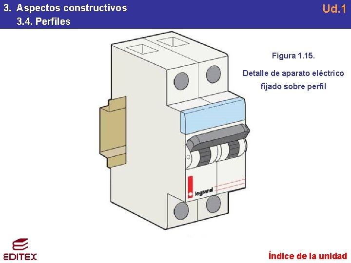 Ud. 1 3. Aspectos constructivos 3. 4. Perfiles Figura 1. 15. Detalle de aparato Ud. 1 3. Aspectos constructivos 3. 4. Perfiles Figura 1. 15. Detalle de aparato