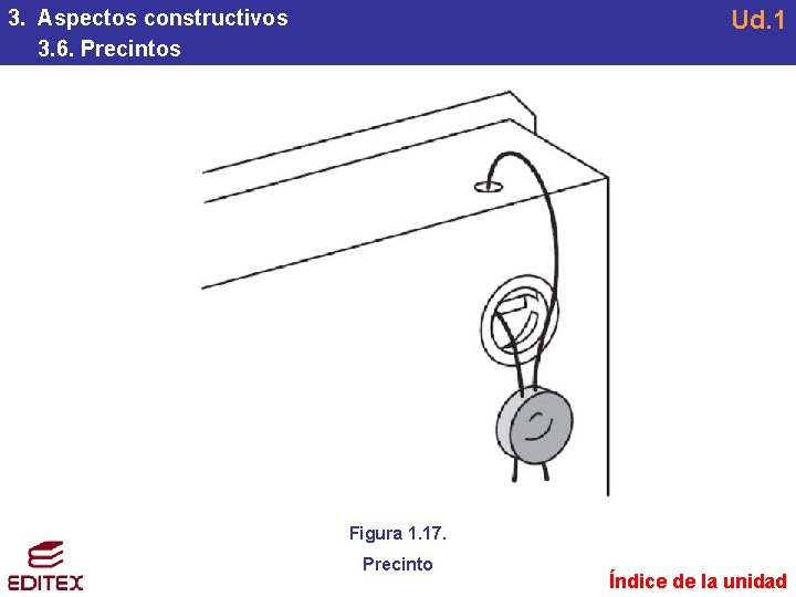Ud. 1 3. Aspectos constructivos 3. 6. Precintos Figura 1. 17. Precinto Índice de Ud. 1 3. Aspectos constructivos 3. 6. Precintos Figura 1. 17. Precinto Índice de