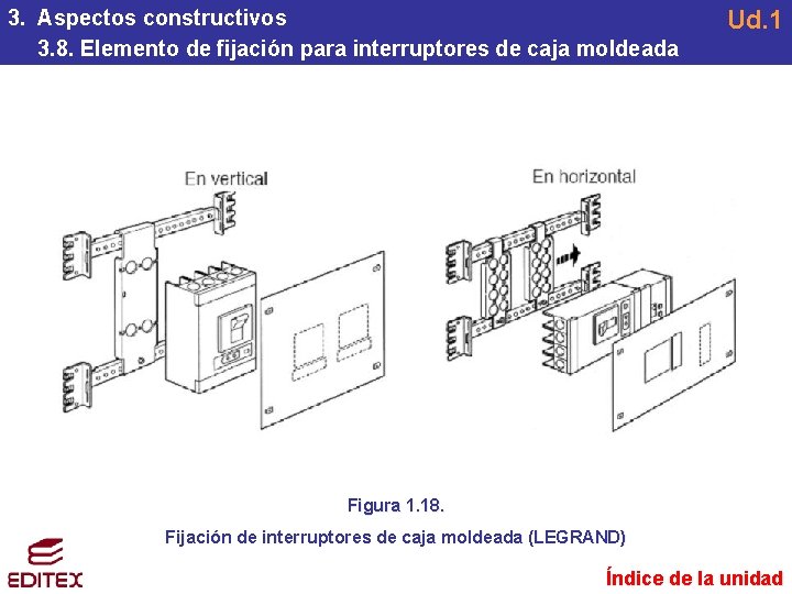 3. Aspectos constructivos 3. 8. Elemento de fijación para interruptores de caja moldeada Ud. 3. Aspectos constructivos 3. 8. Elemento de fijación para interruptores de caja moldeada Ud.