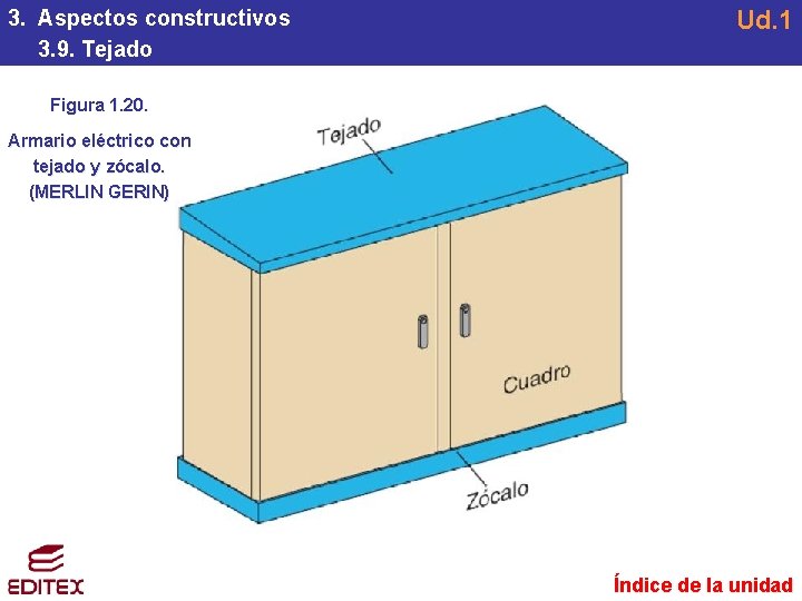 3. Aspectos constructivos 3. 9. Tejado Ud. 1 Figura 1. 20. Armario eléctrico con 3. Aspectos constructivos 3. 9. Tejado Ud. 1 Figura 1. 20. Armario eléctrico con