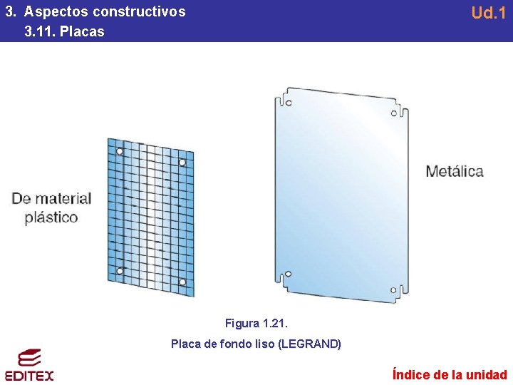 Ud. 1 3. Aspectos constructivos 3. 11. Placas Figura 1. 21. Placa de fondo Ud. 1 3. Aspectos constructivos 3. 11. Placas Figura 1. 21. Placa de fondo