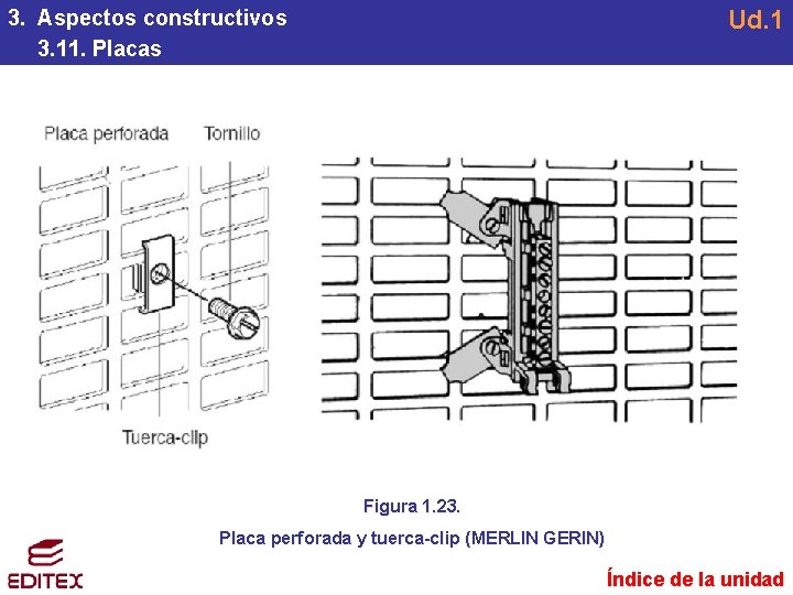 Ud. 1 3. Aspectos constructivos 3. 11. Placas Figura 1. 23. Placa perforada y Ud. 1 3. Aspectos constructivos 3. 11. Placas Figura 1. 23. Placa perforada y
