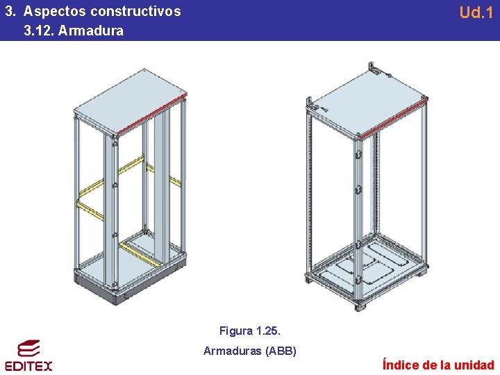 Ud. 1 3. Aspectos constructivos 3. 12. Armadura Figura 1. 25. Armaduras (ABB) Índice Ud. 1 3. Aspectos constructivos 3. 12. Armadura Figura 1. 25. Armaduras (ABB) Índice