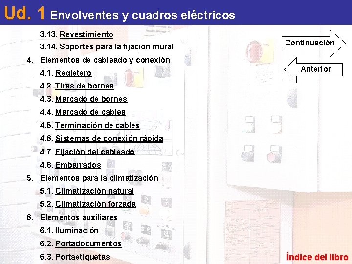 Ud. 1 Envolventes y cuadros eléctricos 3. 13. Revestimiento 3. 14. Soportes para la Ud. 1 Envolventes y cuadros eléctricos 3. 13. Revestimiento 3. 14. Soportes para la