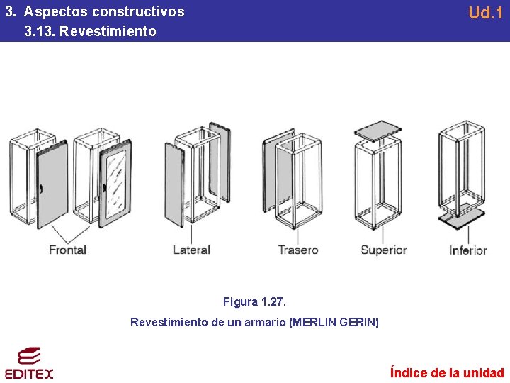 Ud. 1 3. Aspectos constructivos 3. 13. Revestimiento Figura 1. 27. Revestimiento de un Ud. 1 3. Aspectos constructivos 3. 13. Revestimiento Figura 1. 27. Revestimiento de un
