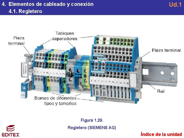 4. Elementos de cableado y conexión 4. 1. Regletero Ud. 1 Figura 1. 29. 4. Elementos de cableado y conexión 4. 1. Regletero Ud. 1 Figura 1. 29.