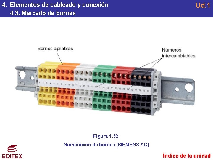 4. Elementos de cableado y conexión 4. 3. Marcado de bornes Ud. 1 Figura 4. Elementos de cableado y conexión 4. 3. Marcado de bornes Ud. 1 Figura