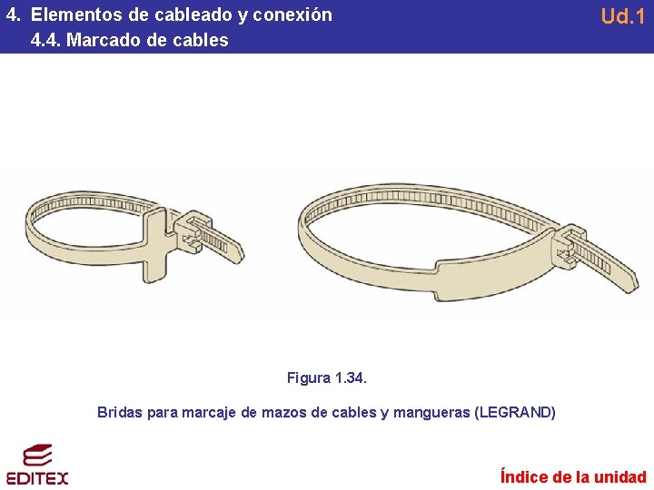 Ud. 1 4. Elementos de cableado y conexión 4. 4. Marcado de cables Figura Ud. 1 4. Elementos de cableado y conexión 4. 4. Marcado de cables Figura