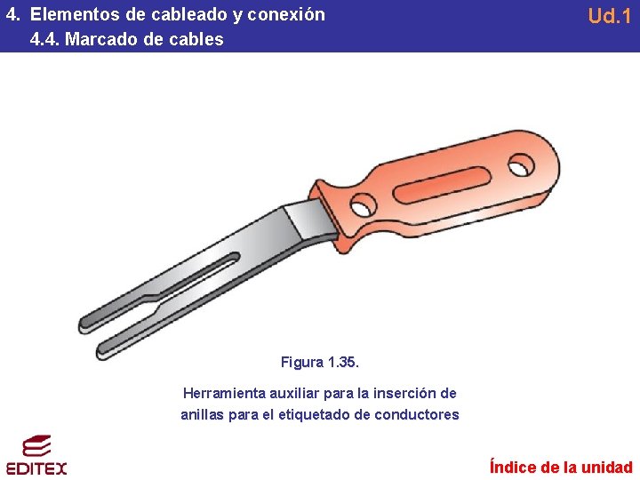 4. Elementos de cableado y conexión 4. 4. Marcado de cables Ud. 1 Figura 4. Elementos de cableado y conexión 4. 4. Marcado de cables Ud. 1 Figura