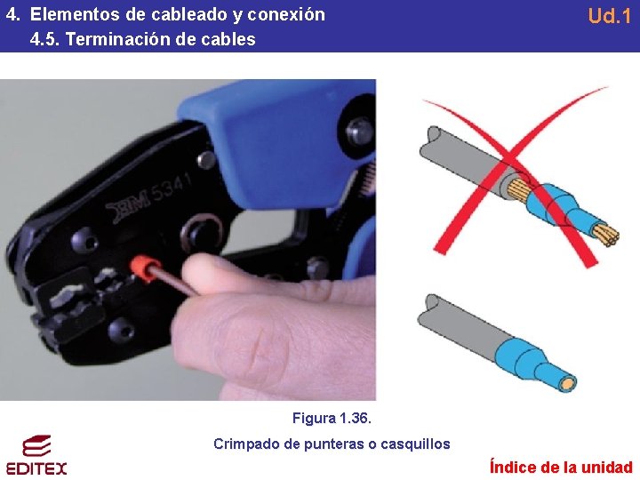 4. Elementos de cableado y conexión 4. 5. Terminación de cables Ud. 1 Figura 4. Elementos de cableado y conexión 4. 5. Terminación de cables Ud. 1 Figura