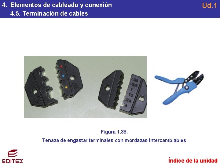 Ud. 1 4. Elementos de cableado y conexión 4. 5. Terminación de cables Figura Ud. 1 4. Elementos de cableado y conexión 4. 5. Terminación de cables Figura