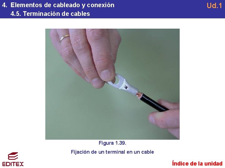 4. Elementos de cableado y conexión 4. 5. Terminación de cables Ud. 1 Figura 4. Elementos de cableado y conexión 4. 5. Terminación de cables Ud. 1 Figura