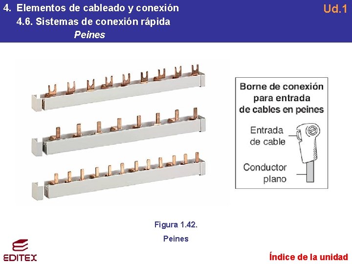 4. Elementos de cableado y conexión 4. 6. Sistemas de conexión rápida Peines Ud. 4. Elementos de cableado y conexión 4. 6. Sistemas de conexión rápida Peines Ud.