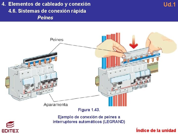 4. Elementos de cableado y conexión 4. 6. Sistemas de conexión rápida Peines Ud. 4. Elementos de cableado y conexión 4. 6. Sistemas de conexión rápida Peines Ud.