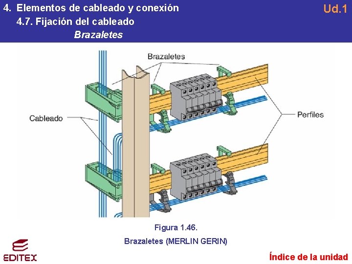 4. Elementos de cableado y conexión 4. 7. Fijación del cableado Brazaletes Ud. 1 4. Elementos de cableado y conexión 4. 7. Fijación del cableado Brazaletes Ud. 1