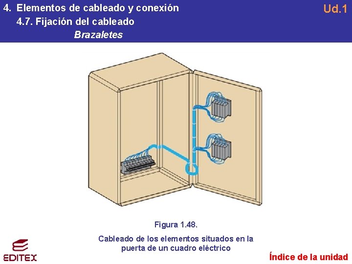 4. Elementos de cableado y conexión 4. 7. Fijación del cableado Brazaletes Ud. 1 4. Elementos de cableado y conexión 4. 7. Fijación del cableado Brazaletes Ud. 1
