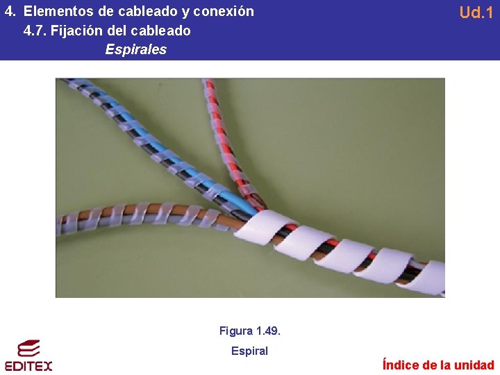 4. Elementos de cableado y conexión 4. 7. Fijación del cableado Espirales Ud. 1 4. Elementos de cableado y conexión 4. 7. Fijación del cableado Espirales Ud. 1