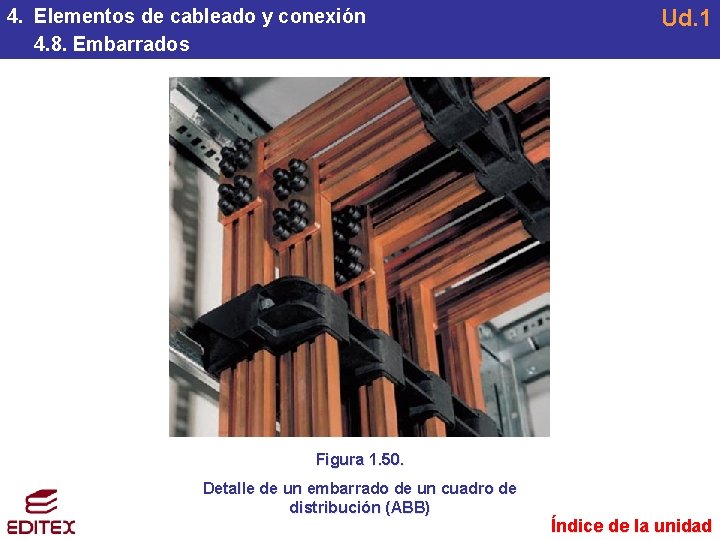 4. Elementos de cableado y conexión 4. 8. Embarrados Ud. 1 Figura 1. 50. 4. Elementos de cableado y conexión 4. 8. Embarrados Ud. 1 Figura 1. 50.