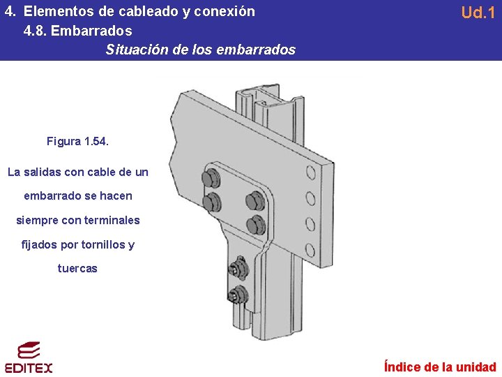 4. Elementos de cableado y conexión 4. 8. Embarrados Situación de los embarrados Ud. 4. Elementos de cableado y conexión 4. 8. Embarrados Situación de los embarrados Ud.