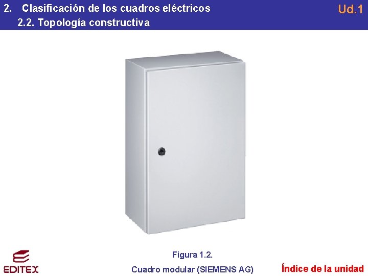 2. Clasificación de los cuadros eléctricos 2. 2. Topología constructiva Ud. 1 Figura 1. 2. Clasificación de los cuadros eléctricos 2. 2. Topología constructiva Ud. 1 Figura 1.