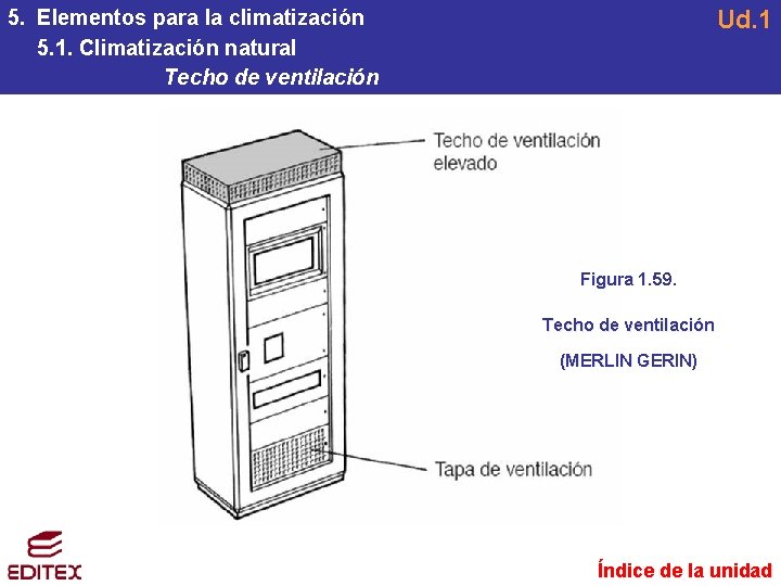 Ud. 1 5. Elementos para la climatización 5. 1. Climatización natural Techo de ventilación Ud. 1 5. Elementos para la climatización 5. 1. Climatización natural Techo de ventilación