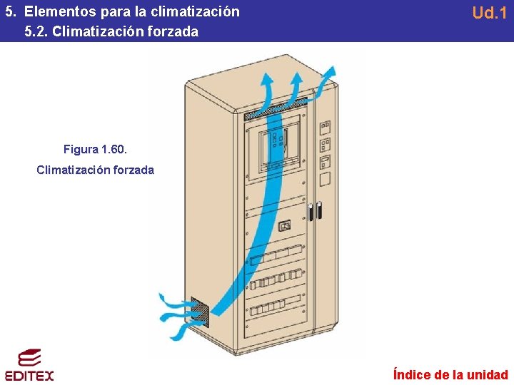 5. Elementos para la climatización 5. 2. Climatización forzada Ud. 1 Figura 1. 60. 5. Elementos para la climatización 5. 2. Climatización forzada Ud. 1 Figura 1. 60.