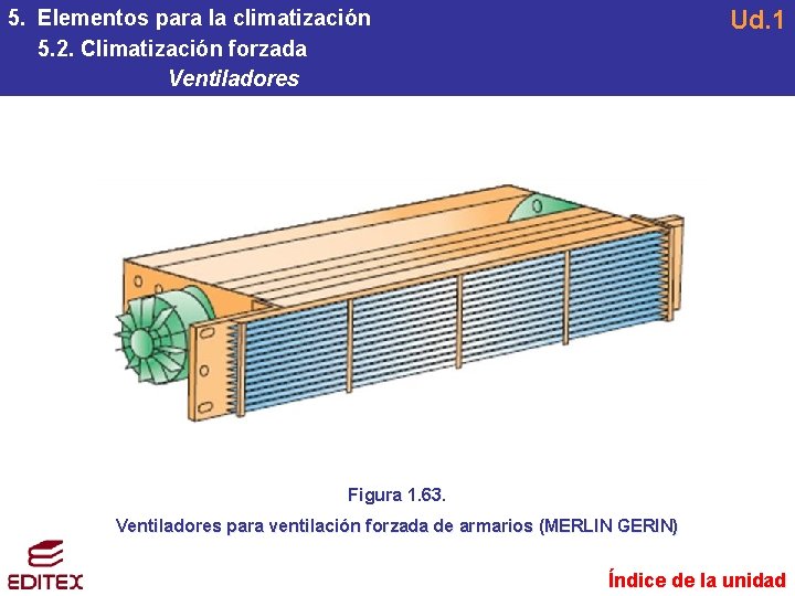 Ud. 1 5. Elementos para la climatización 5. 2. Climatización forzada Ventiladores Figura 1. Ud. 1 5. Elementos para la climatización 5. 2. Climatización forzada Ventiladores Figura 1.
