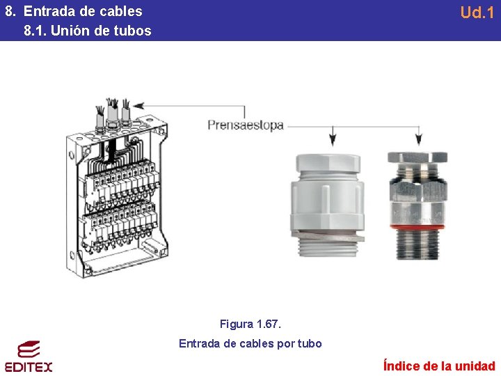 Ud. 1 8. Entrada de cables 8. 1. Unión de tubos Figura 1. 67. Ud. 1 8. Entrada de cables 8. 1. Unión de tubos Figura 1. 67.