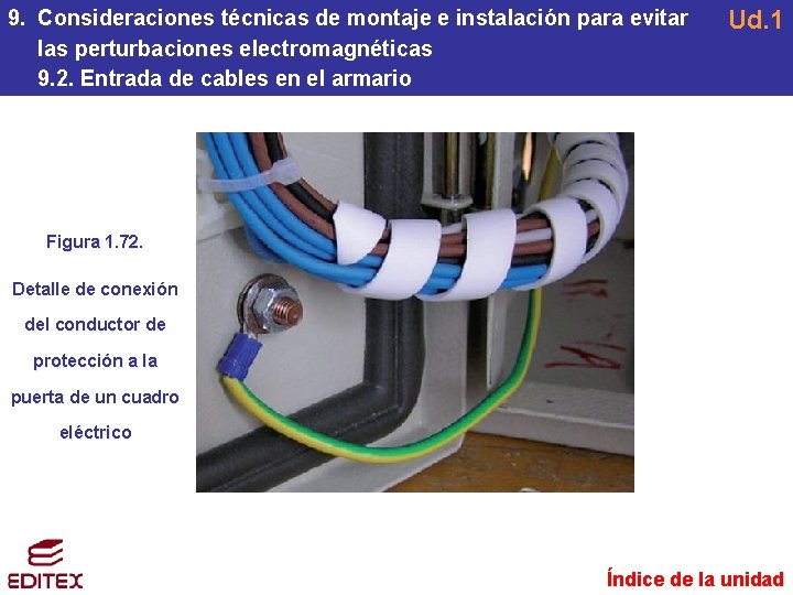 9. Consideraciones técnicas de montaje e instalación para evitar las perturbaciones electromagnéticas 9. 2. 9. Consideraciones técnicas de montaje e instalación para evitar las perturbaciones electromagnéticas 9. 2.