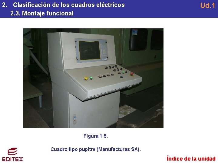 2. Clasificación de los cuadros eléctricos 2. 3. Montaje funcional Ud. 1 Figura 1. 2. Clasificación de los cuadros eléctricos 2. 3. Montaje funcional Ud. 1 Figura 1.