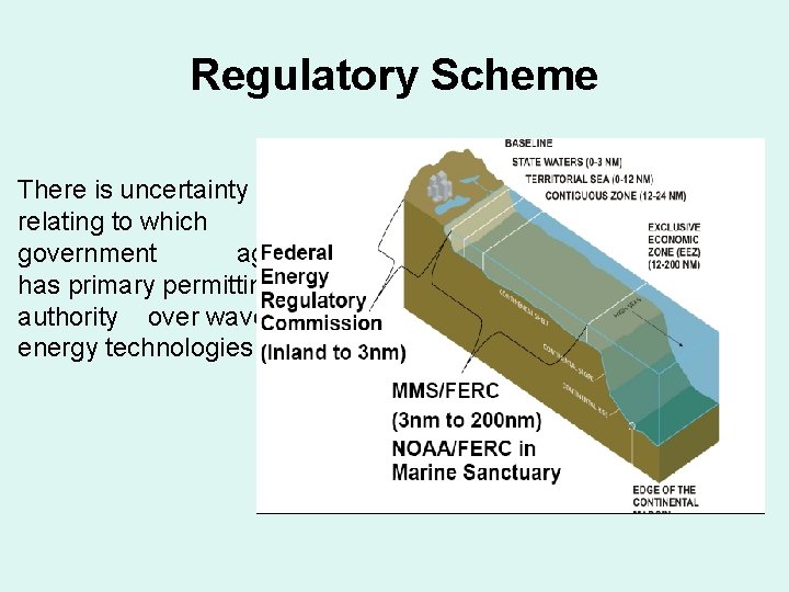 Regulatory Scheme There is uncertainty relating to which government agency has primary permitting authority Regulatory Scheme There is uncertainty relating to which government agency has primary permitting authority