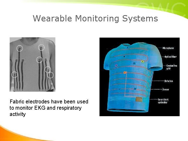 Wearable Monitoring Systems Fabric electrodes have been used to monitor EKG and respiratory activity Wearable Monitoring Systems Fabric electrodes have been used to monitor EKG and respiratory activity