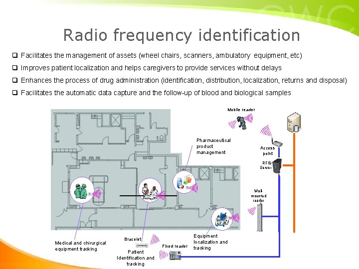 Radio frequency identification q Facilitates the management of assets (wheel chairs, scanners, ambulatory equipment, Radio frequency identification q Facilitates the management of assets (wheel chairs, scanners, ambulatory equipment,