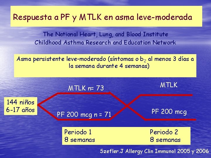 Respuesta a PF y MTLK en asma leve-moderada The National Heart, Lung, and Blood