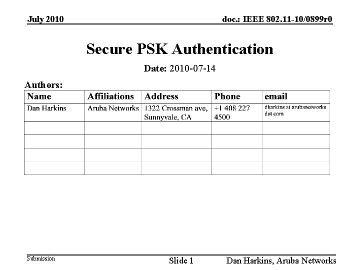 July 2010 doc. : IEEE 802. 11 -10/0899 r 0 Secure PSK Authentication Date: