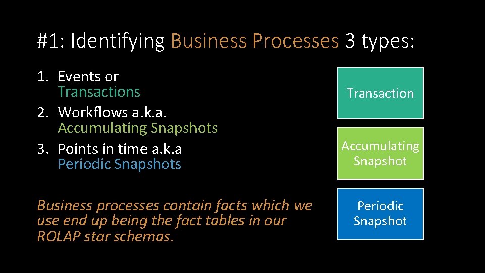 #1: Identifying Business Processes 3 types: 1. Events or Transactions 2. Workflows a. k.