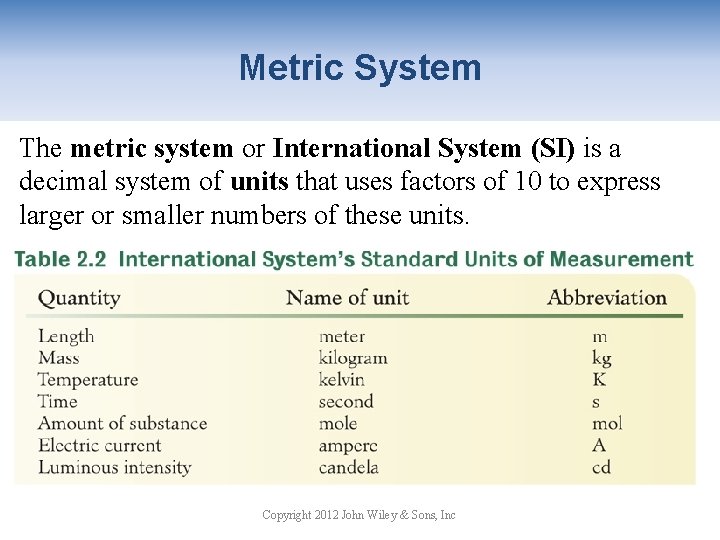 Metric System The metric system or International System (SI) is a decimal system of