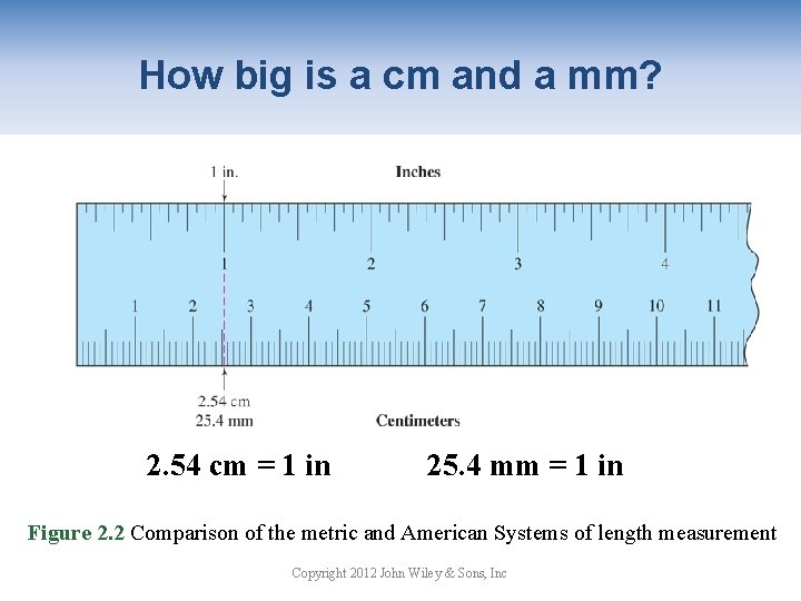 How big is a cm and a mm? 2. 54 cm = 1 in