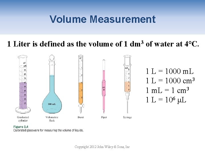 Volume Measurement 1 Liter is defined as the volume of 1 dm 3 of