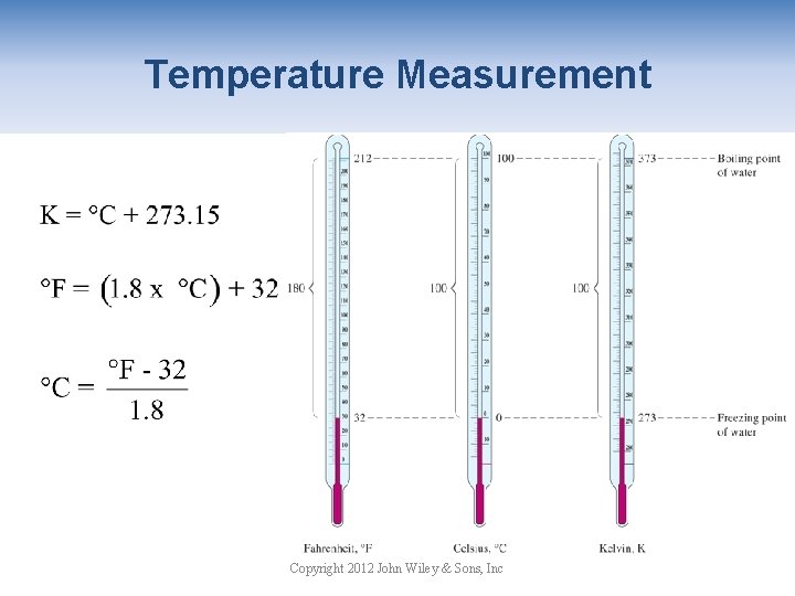 Temperature Measurement Copyright 2012 John Wiley & Sons, Inc 