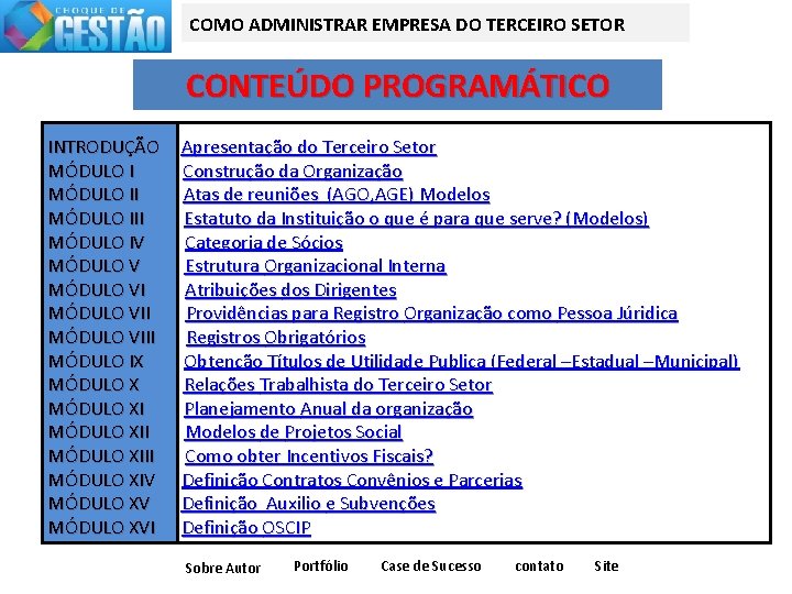 COMO ADMINISTRAR EMPRESA DO TERCEIRO SETOR CONTEÚDO PROGRAMÁTICO INTRODUÇÃO MÓDULO III MÓDULO IV MÓDULO